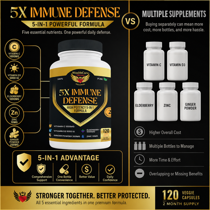 5X Immune Defense
