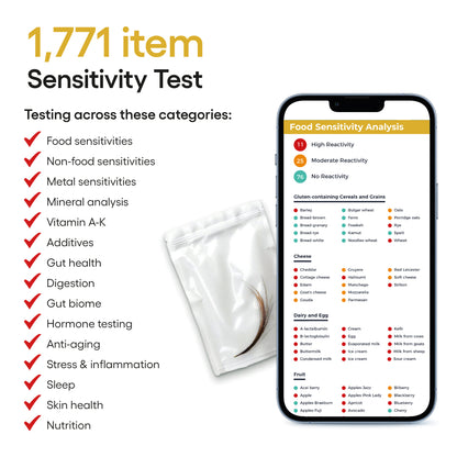 The BodyMap Insight Test | Hair Analysis
