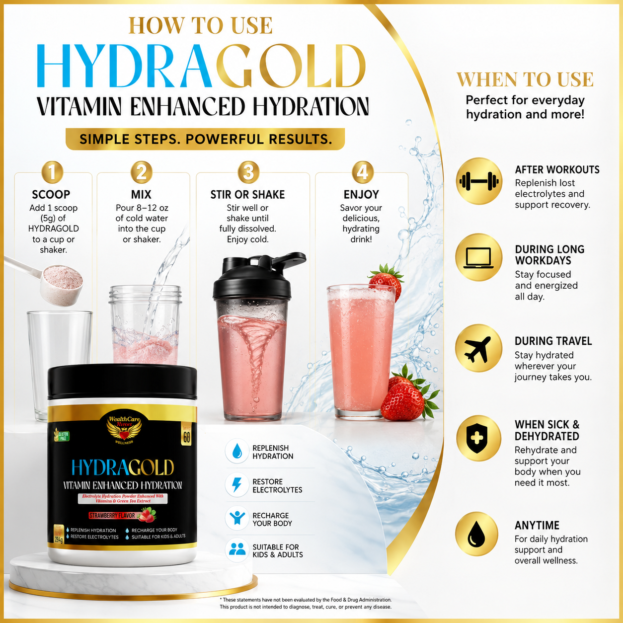 HydraGold Hydration