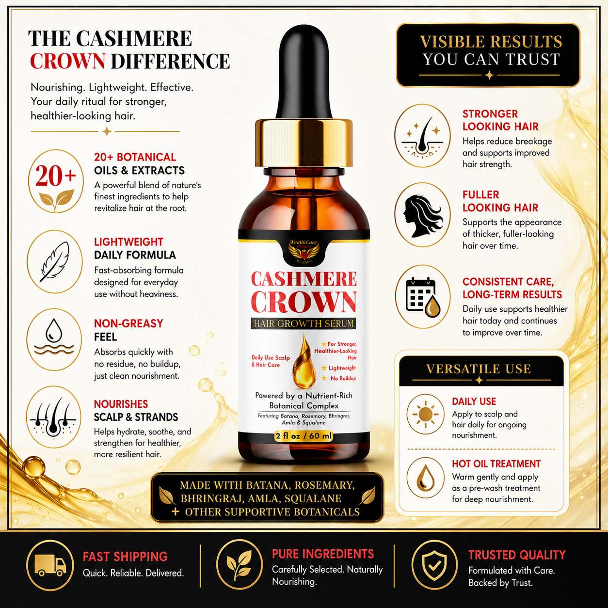 Cashmere Crown Hair Growth Serum