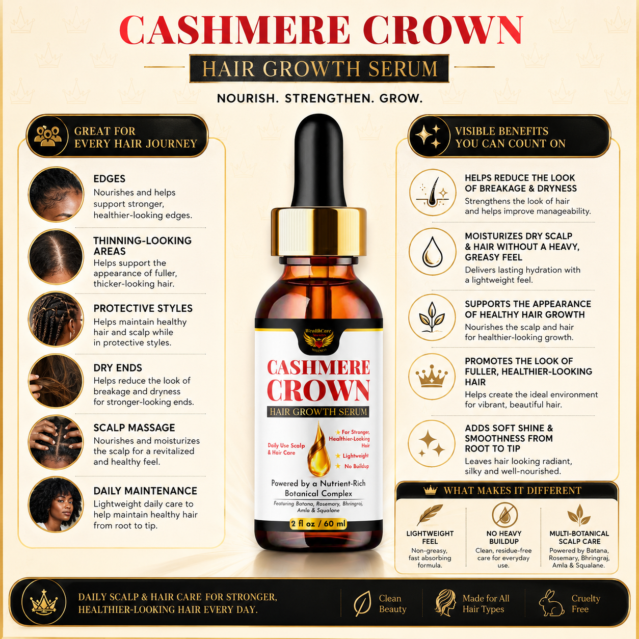 Cashmere Crown Hair Growth Serum