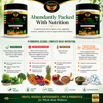 Abundance of Life Daily Greens Superfood - Mango